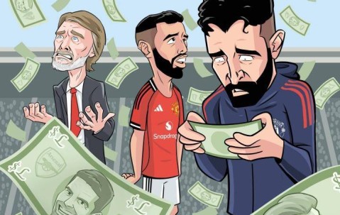 欧冠-穆里尼奥继续打防守反击，曼联四大天王闹转会。