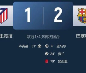 马竞的欧冠梦！